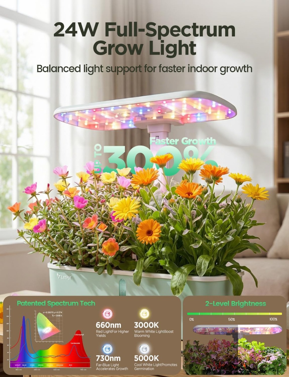 Sistema di Coltivazione Idropo - Smart Pod Garden recensione e prezzo