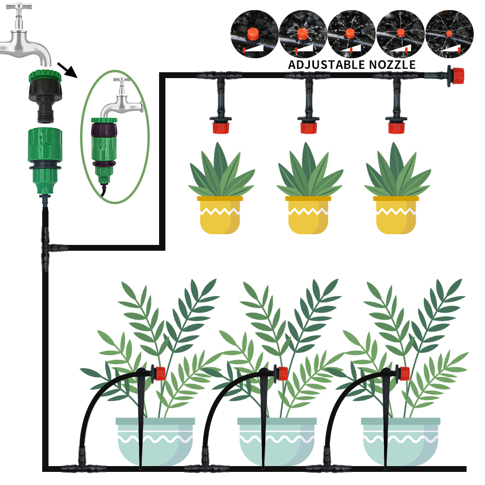 Sistema di irrigazione a gocci - Smart Garden Auk recensione e prezzo