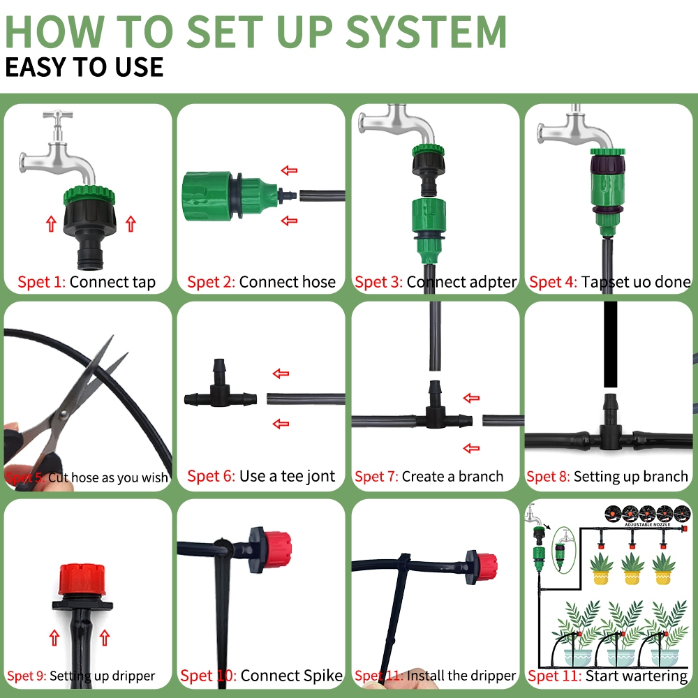 Sistema di irrigazione a gocci - Smart Garden Auk recensione e prezzo