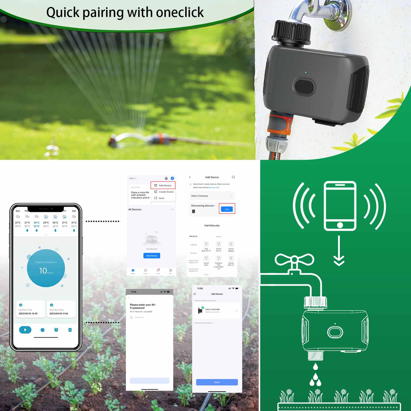 Timer per irrigazione automati - Smart Garden Tap recensione e prezzo