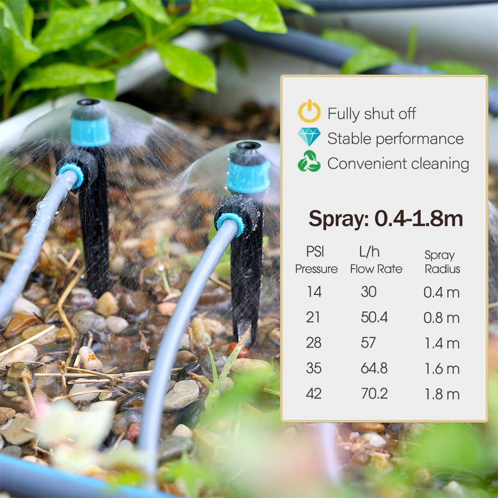 Sistema di irrigazione per irr - Smart Garden Water recensione e prezzo