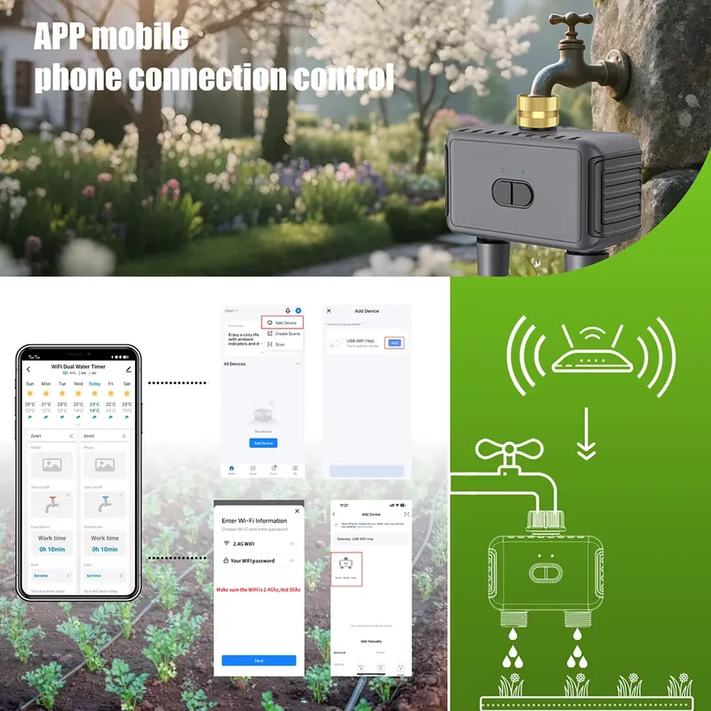 Timer per Irrigazione WAP01 co - Smart Garden Water recensione e prezzo