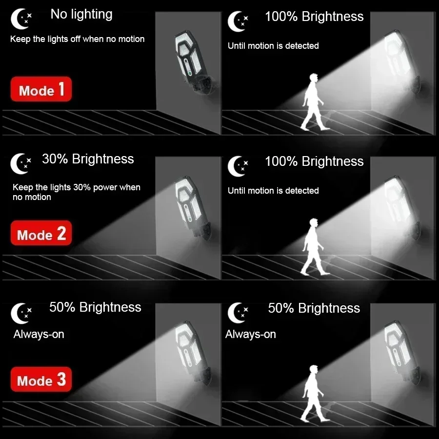 1/2PC 55LED Lampada da parete  - Smart Garden Lanterns recensione e prezzo