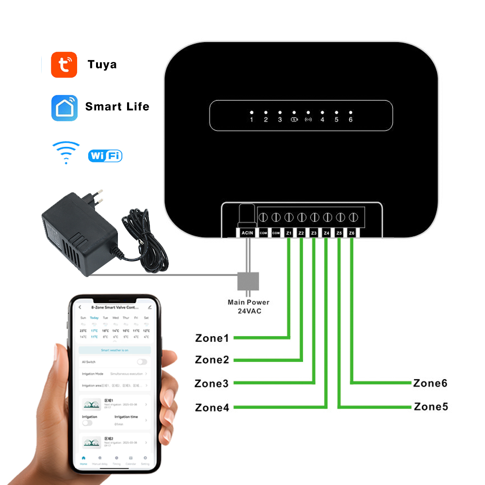 8 zone Wifi Tuya timer intelli - Smart Garden Water recensione e prezzo