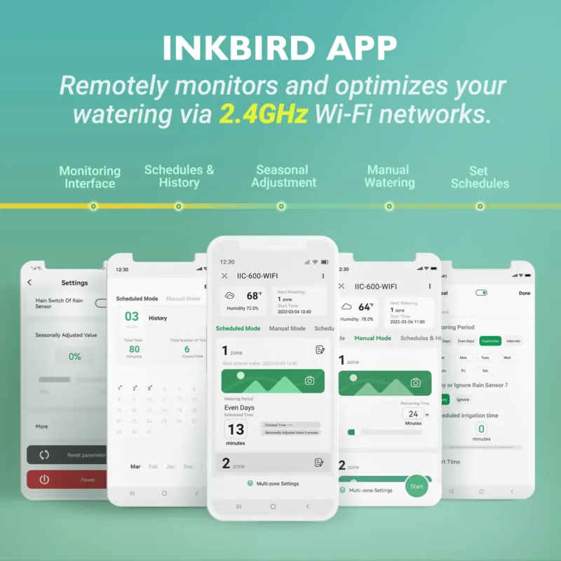 Inkbird IIC-600-WIFI Centralin - Gardena Smart Irrigation Control recensione e prezzo