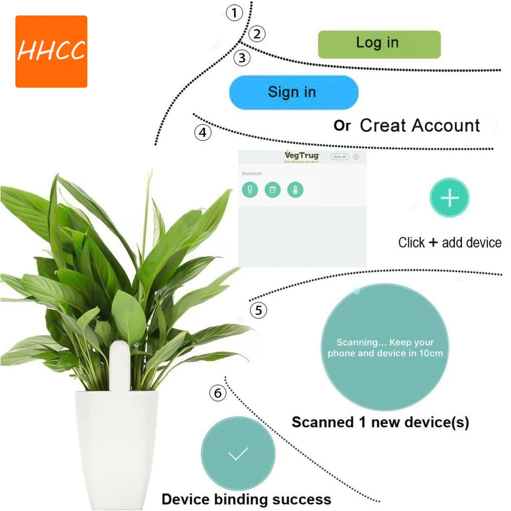 HHCC Smart Flora Monitor Bluet - Smart Garden Water recensione e prezzo