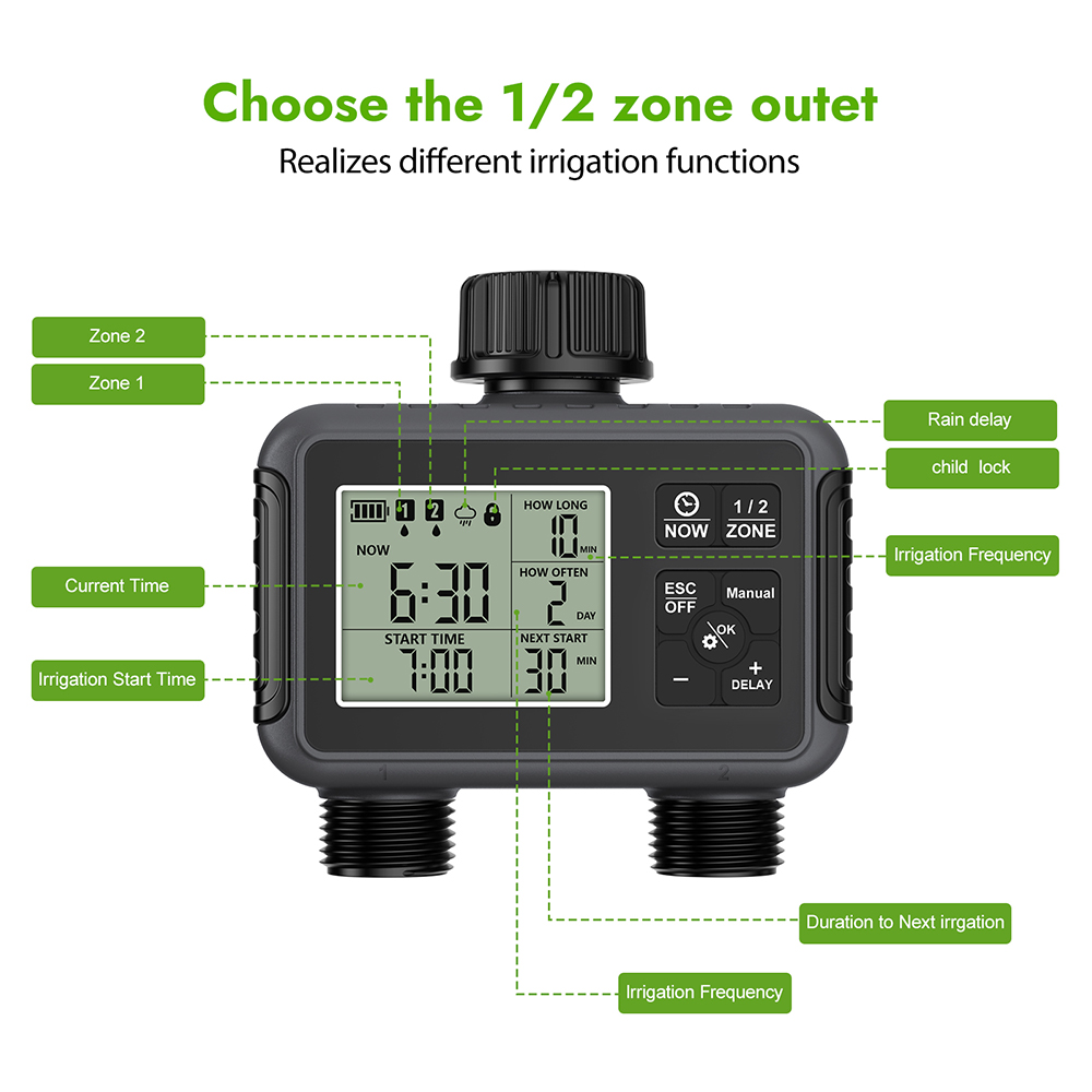 Timer per Irrigazione da Giard - Smart Garden Irrigation System recensione e prezzo