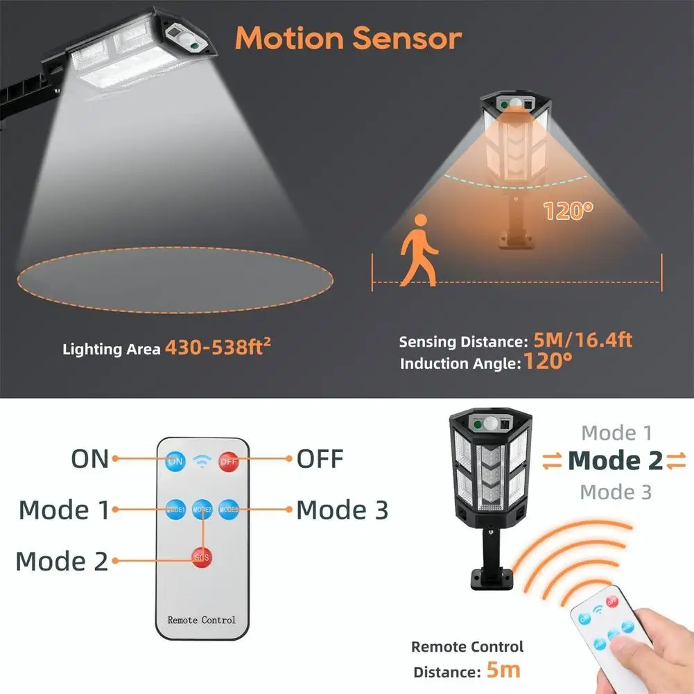Nuove luci solari a LED Sensor - Smart Garden Lanterns recensione e prezzo