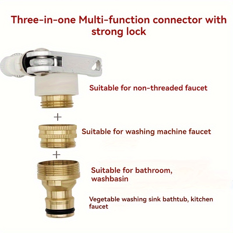 Adattatore Universale per Rubi - Smart Garden Tap recensione e prezzo